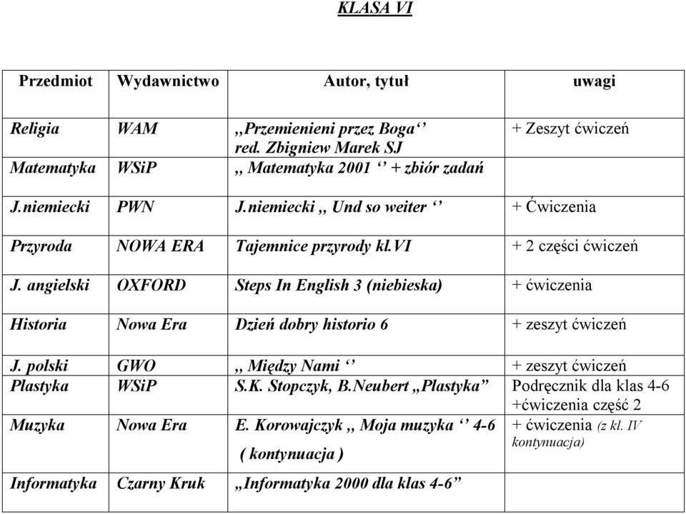 angielski OXFORD Steps In English 3 (niebieska) Historia Nowa Era Dzień dobry historio 6 + zeszyt ćwiczeń J.