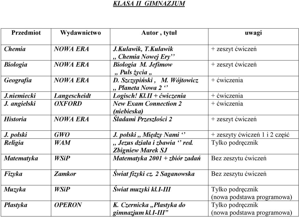 angielski OXFORD New Exam Connection 2 (niebieska) Historia NOWA ERA Śladami Przeszłości 2 + zeszyt ćwiczeń J. polski GWO J.