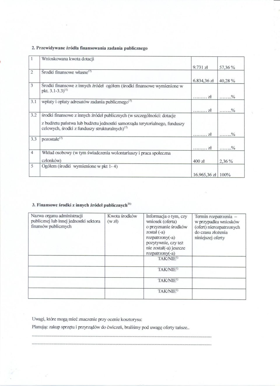 2 srodki finansowe z innych ZIódel publicznych (w szczególnosci: dotacje z budzetu panstwa lub budzetujednostki samorzadu terytorialnego, ftmduszy celowych, srodki z ftmduszy strukturalnych)j7) 3.