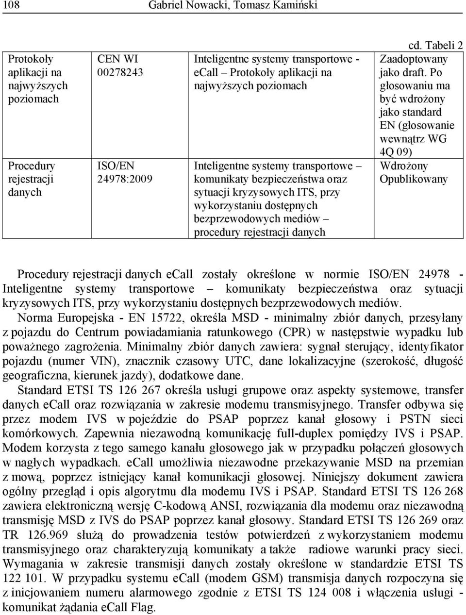 rejestracji danych cd. Tabeli 2 Zaadoptowany jako draft.