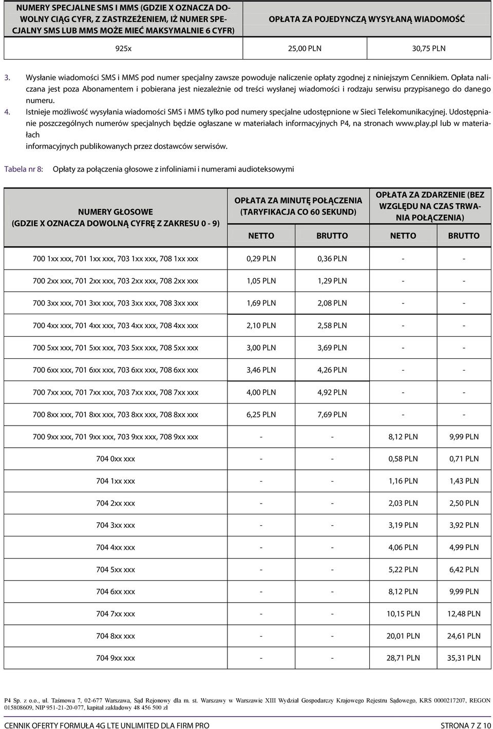 Opłata naliczana jest poza Abonamentem i pobierana jest niezależnie od treści wysłanej wiadomości i rodzaju serwisu przypisanego do danego numeru. 4.