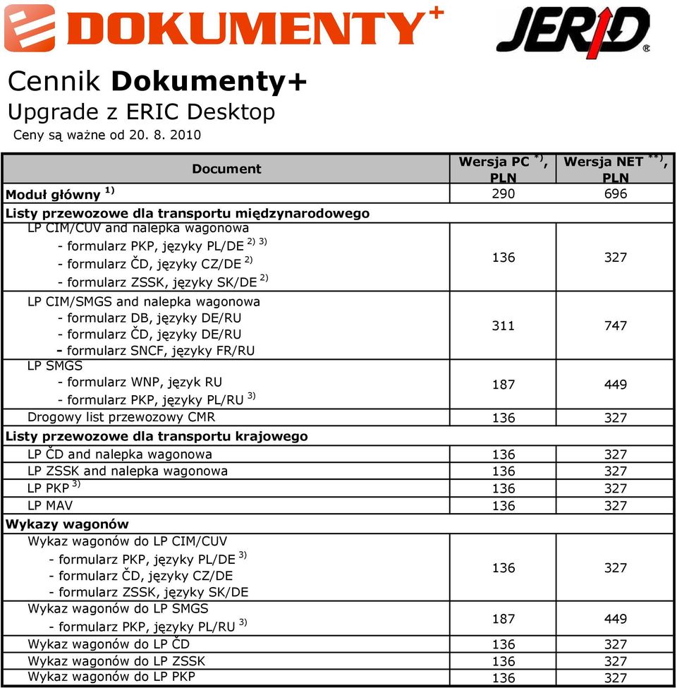 formularz ČD, języky CZ/DE 2) 136 327 - formularz ZSSK, języky SK/DE 2) LP CIM/SMGS and nalepka wagonowa - formularz DB, języky DE/RU - formularz ČD, języky DE/RU 311 747 - formularz SNCF, języky