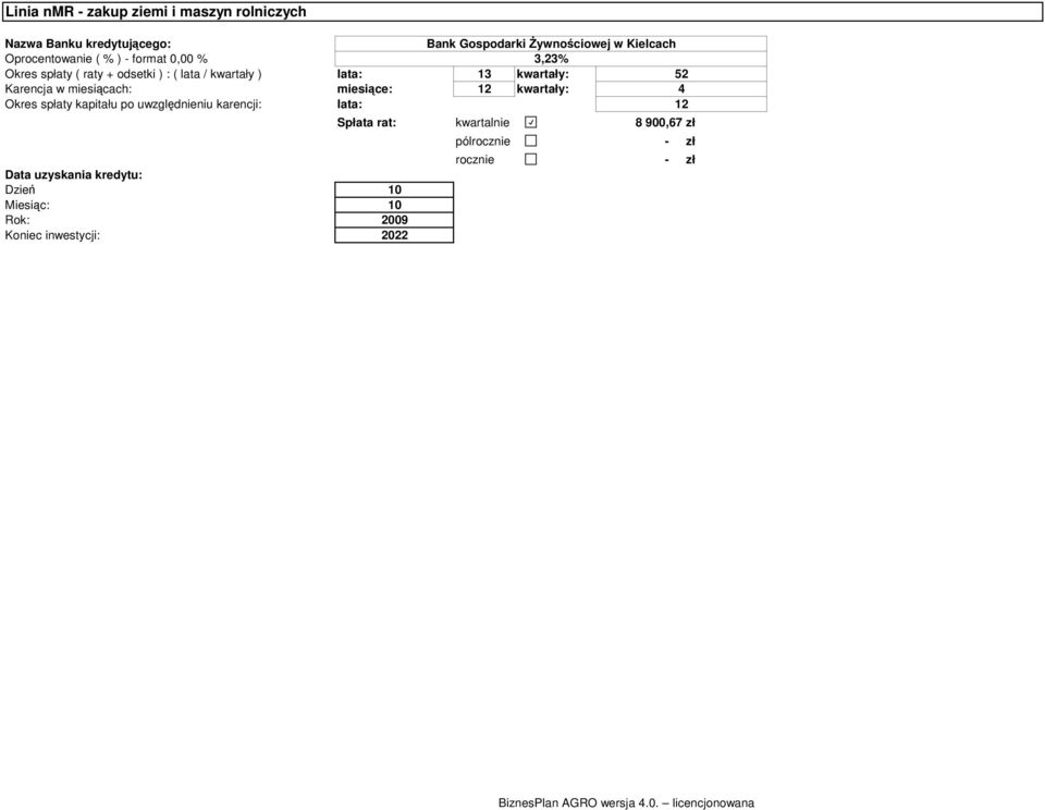 kwartały: Okres spłaty kapitału po uwzględnieniu karencji: lata: Data uzyskania kredytu: Dzień 10 Miesiąc: 10 Rok: