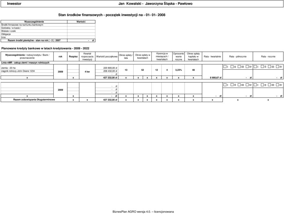 Rozpisz Kwartał rozpoczęcia inwestycji Wartość początkowa Okres spłaty / lata Okres spłaty w kwartałach Karencja w miesiącach / kwartałach Oprocento wanie roczne Okres spłaty kapitału w kwartałach