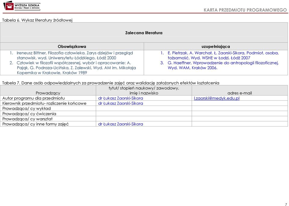 Zaorski-Sikora, Podmiot, osoba, tożsamość, Wyd. WSHE w Łodzi, Łódź 2007 3. G. Haeffner, Wprowadzenie do antropologii filozoficznej, Wyd. WAM, Kraków 200. Tabela 7.