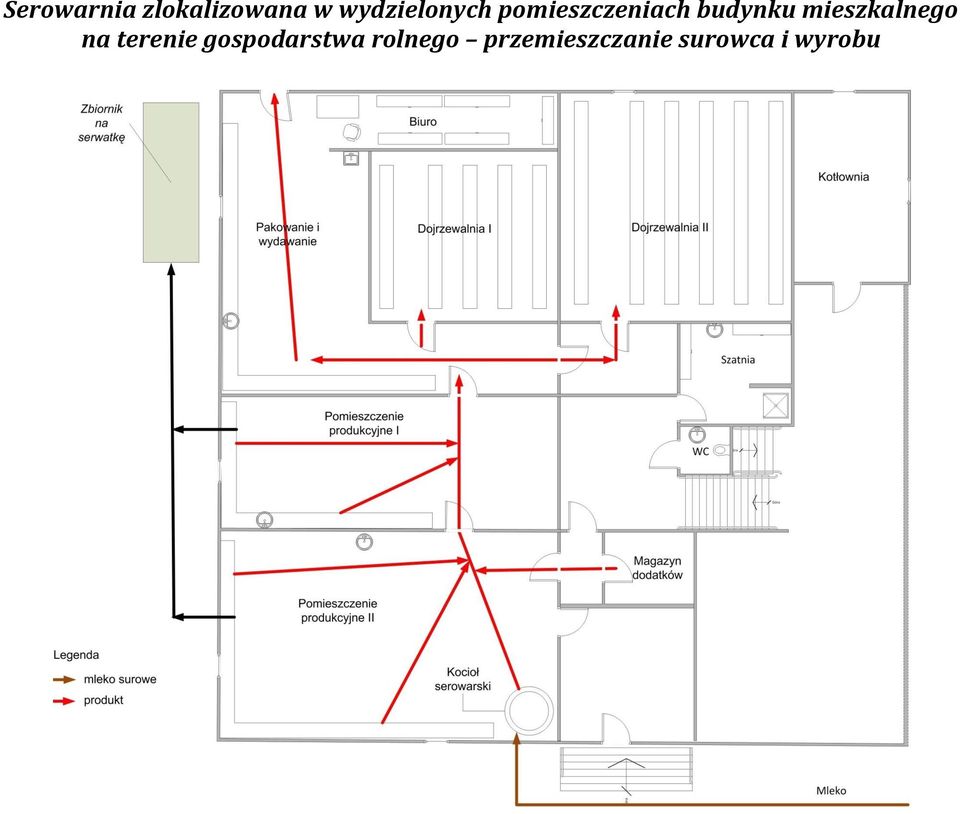 budynku mieszkalnego na terenie