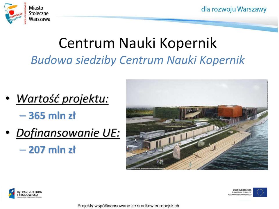 Kopernik Wartość projektu: 365