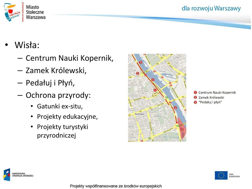 przyrody: Gatunki ex-situ, Projekty