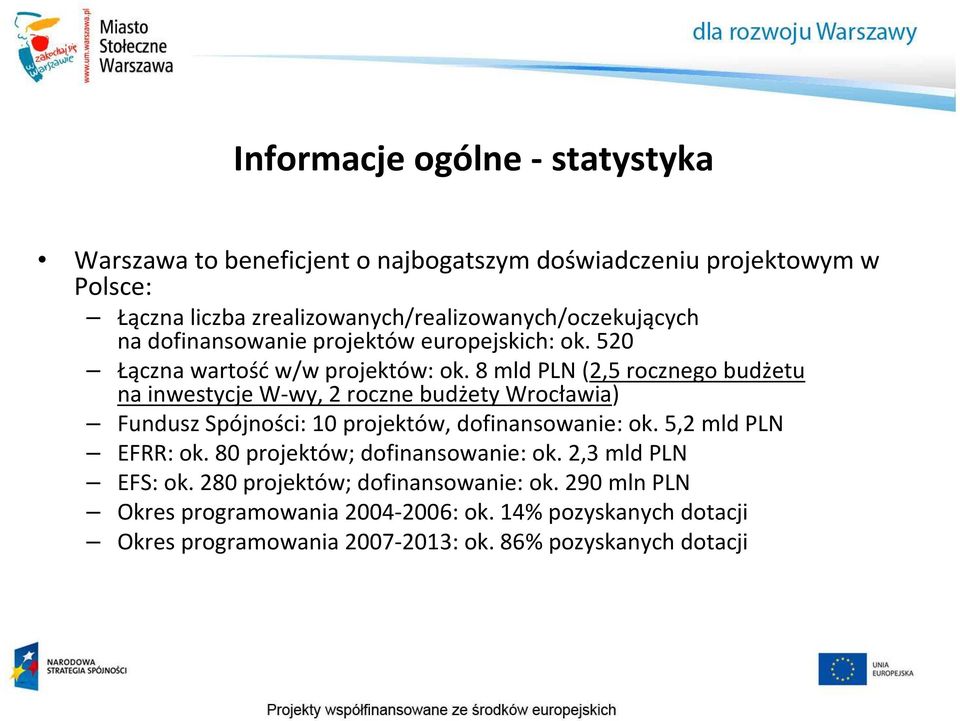 8 mld PLN (2,5 rocznego budżetu na inwestycje W-wy, 2 roczne budżety Wrocławia) Fundusz Spójności: 10 projektów, dofinansowanie: ok. 5,2 mld PLN EFRR: ok.