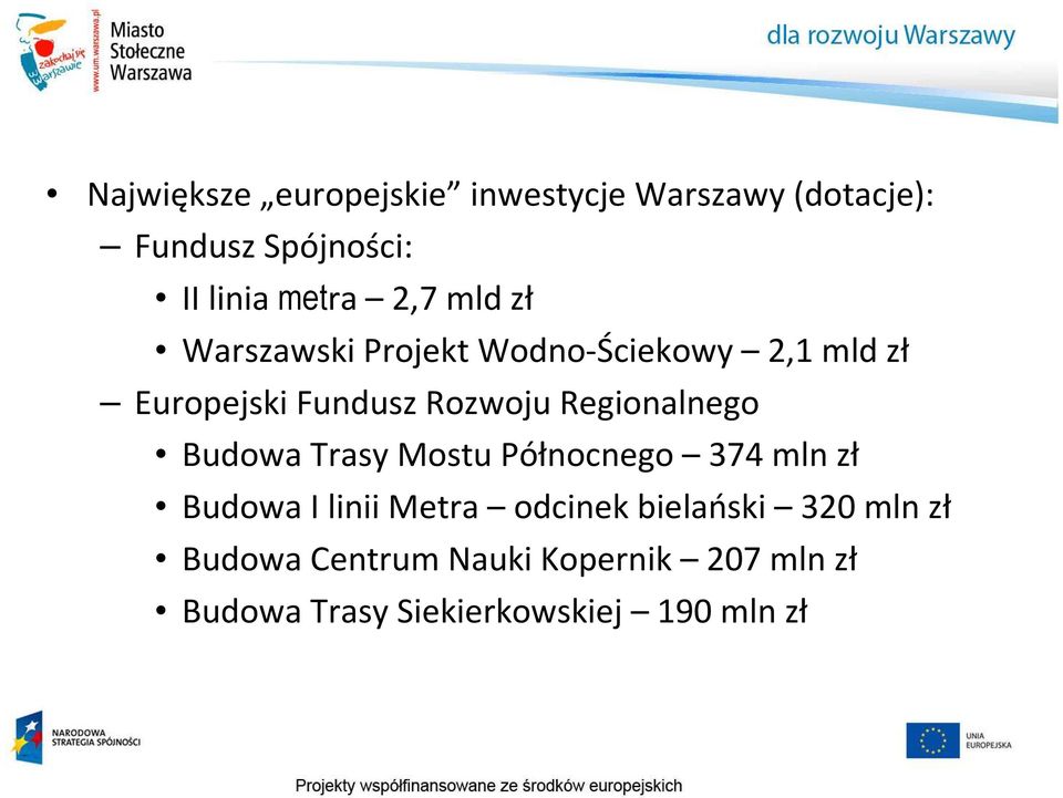 Regionalnego Budowa Trasy Mostu Północnego 374 mln zł Budowa I linii Metra odcinek