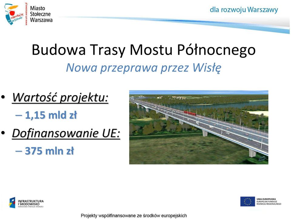 Wartość projektu: 1,15 mld