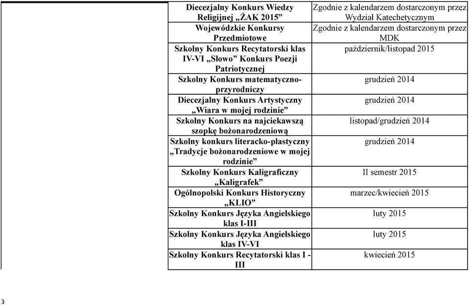 rodzinie Szkolny Konkurs na najciekawszą listopad/grudzień szopkę bożonarodzeniową Szkolny konkurs literacko-plastyczny grudzień Tradycje bożonarodzeniowe w mojej rodzinie Szkolny Konkurs