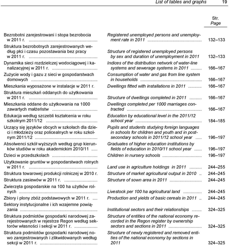 Page Registered unemployed persons and unemployment rate in 2011.