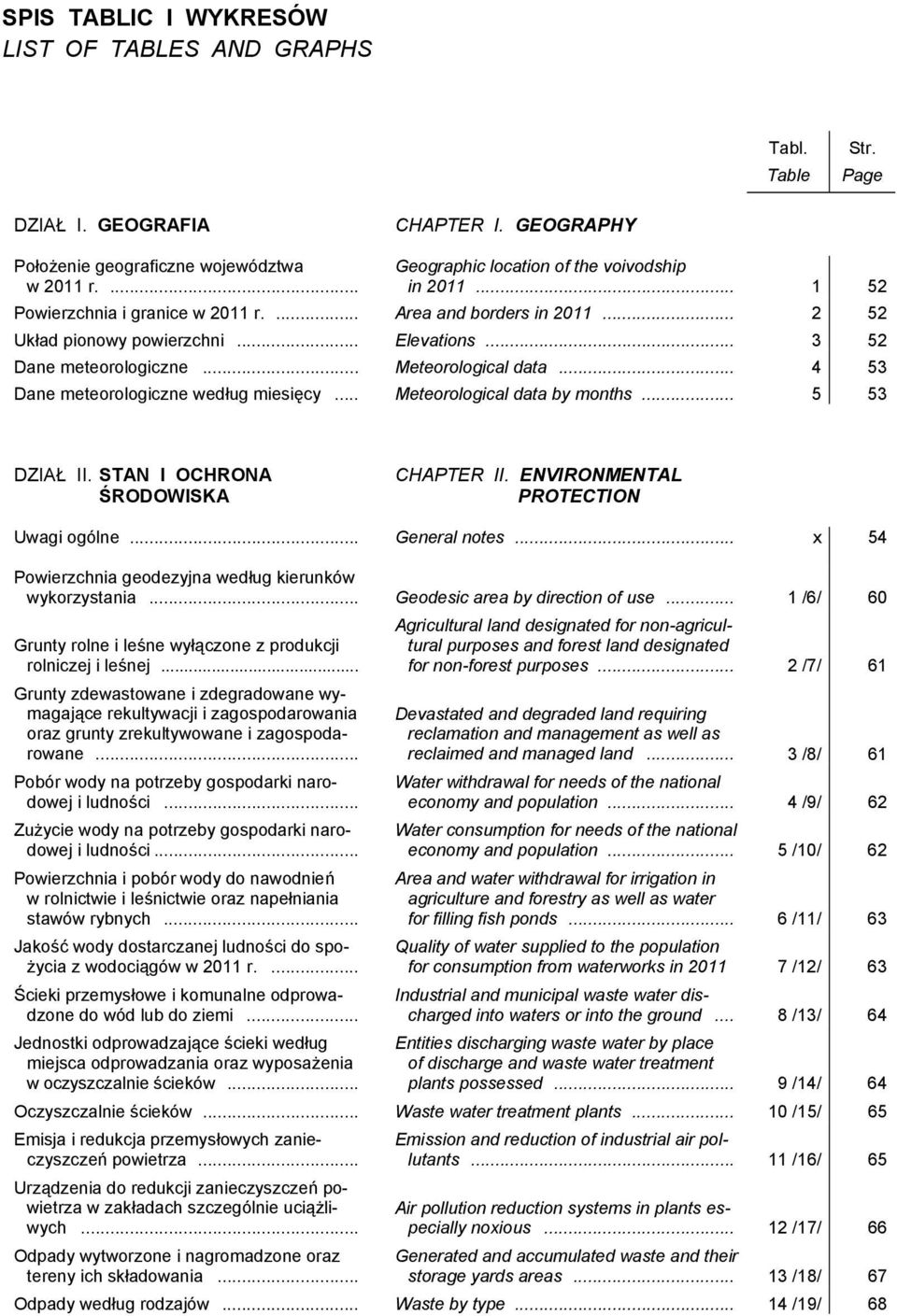 .. Meteorological data... 4 53 Dane meteorologiczne według miesięcy... Meteorological data by months... 5 53 DZIAŁ II. STAN I OCHRONA ŚRODOWISKA CHAPTER II. ENVIRONMENTAL PROTECTION Uwagi ogólne.