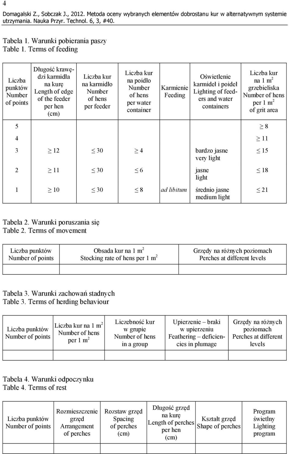 Feeding Oświetlenie karmideł i poideł Lighting of feeders and water containers na 1 m 2 grzebieliska of hens per 1 m 2 of grit area 5 8 4 11 3 12 30 4 bardzo jasne very light 2 11 30 6 jasne light 1