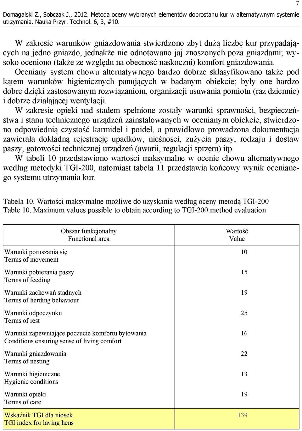 jaj znoszonych poza gniazdami; wysoko oceniono (także ze względu na obecność naskoczni) komfort gniazdowania.