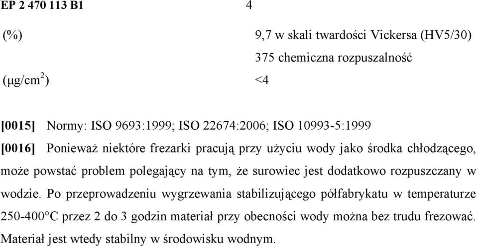 polegający na tym, że surowiec jest dodatkowo rozpuszczany w wodzie.