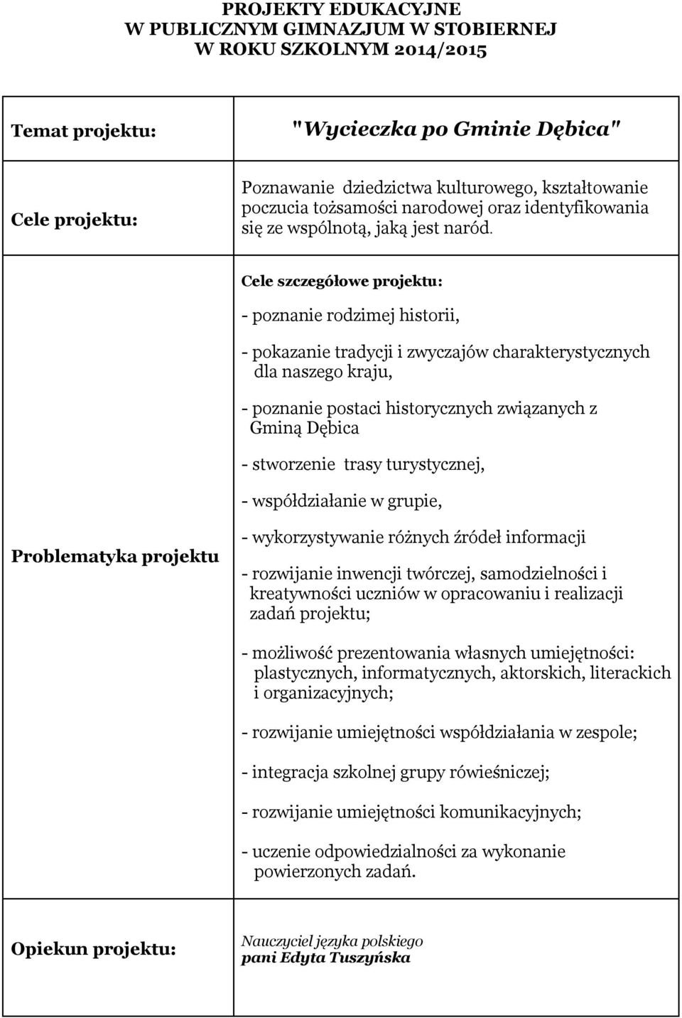 Cele szczegółowe projektu: - poznanie rodzimej historii, - pokazanie tradycji i zwyczajów charakterystycznych dla naszego kraju, - poznanie postaci historycznych związanych z Gminą Dębica -