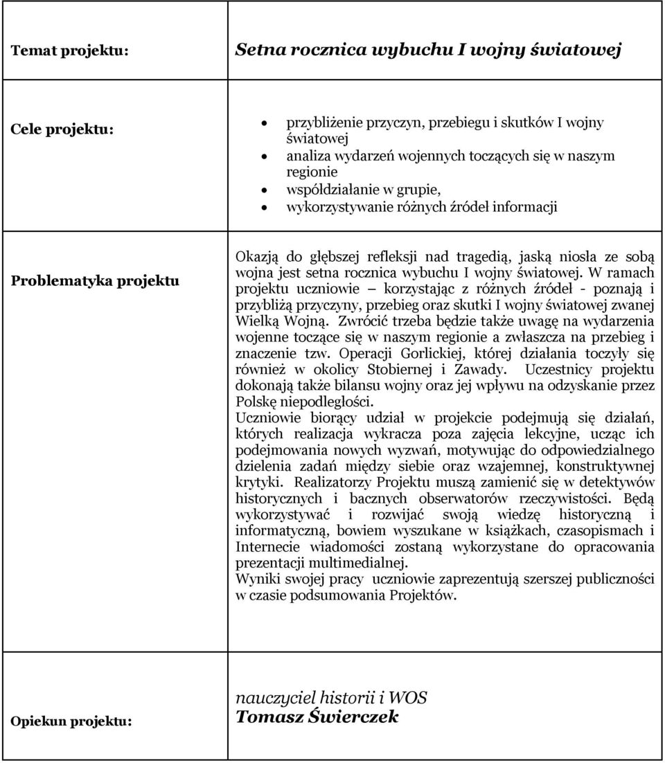 W ramach projektu uczniowie korzystając z różnych źródeł - poznają i przybliżą przyczyny, przebieg oraz skutki I wojny światowej zwanej Wielką Wojną.