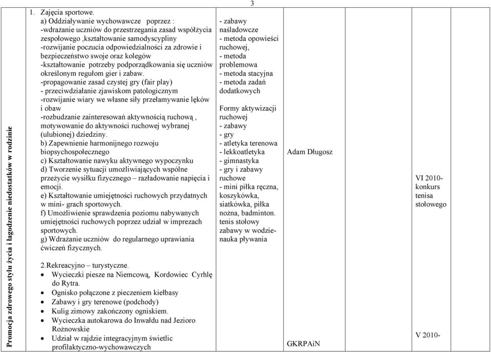 bezpieczeństwo swoje oraz kolegów -kształtowanie potrzeby podporządkowania się uczniów określonym regułom gier i zabaw.