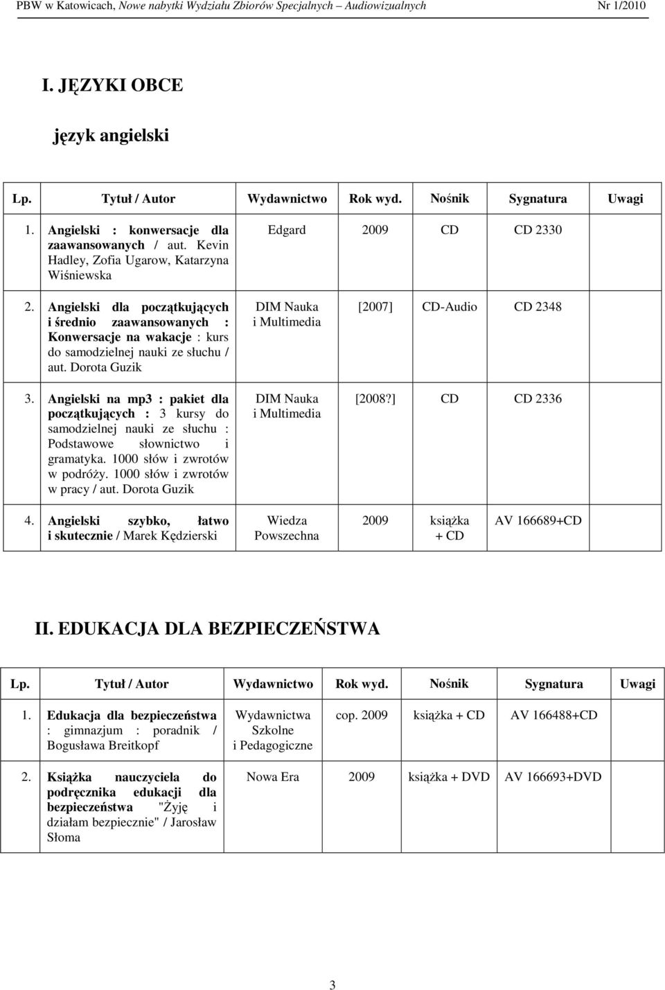 Angielski na mp3 : pakiet dla początkujących : 3 kursy do samodzielnej nauki ze słuchu : Podstawowe słownictwo i gramatyka. 1000 słów i zwrotów w podróży. 1000 słów i zwrotów w pracy / aut.