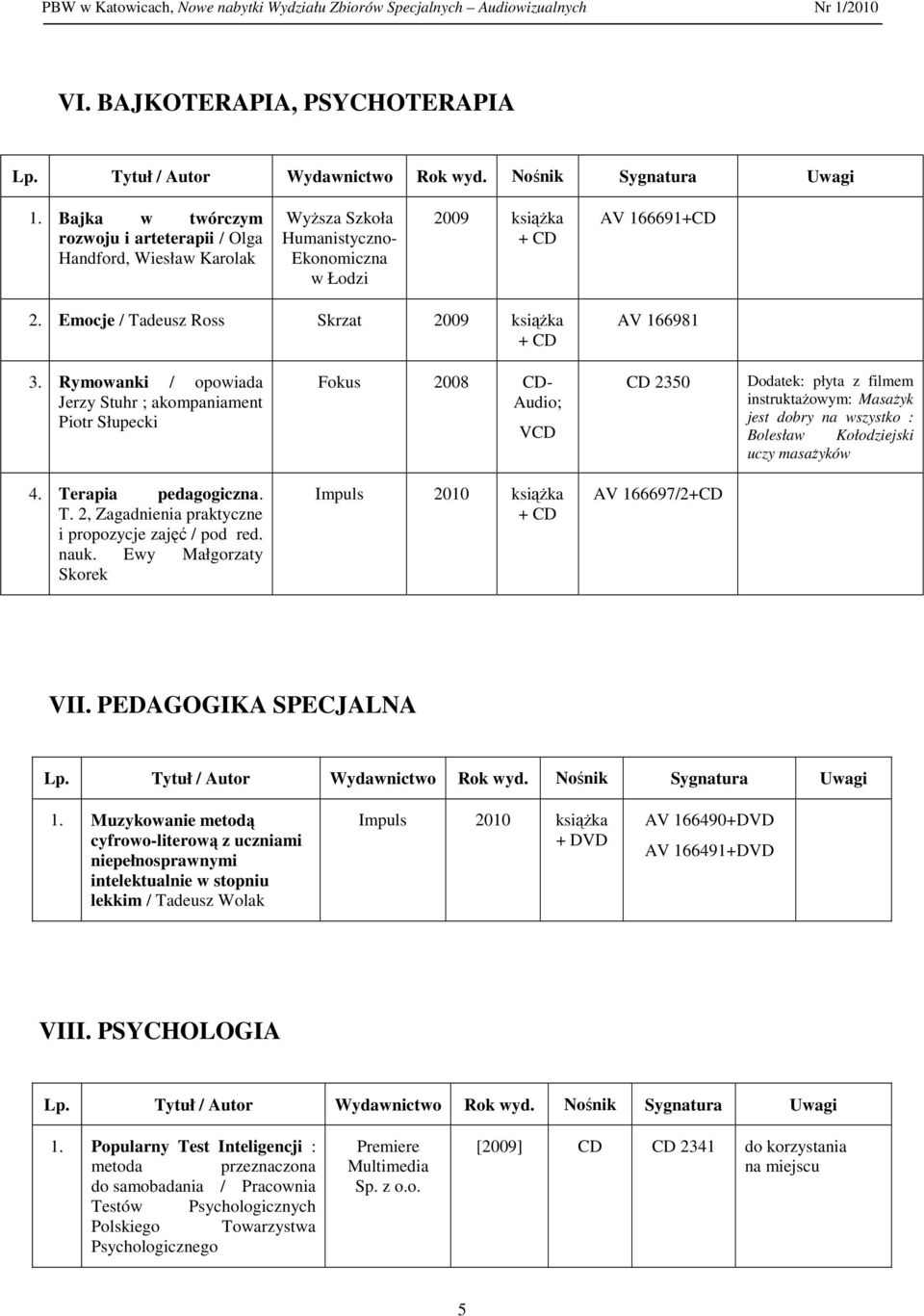 Rymowanki / opowiada Jerzy Stuhr ; akompaniament Piotr Słupecki Fokus 2008 CD- Audio; VCD CD 2350 Dodatek: płyta z filmem instruktażowym: Masażyk jest dobry na wszystko : Bolesław Kołodziejski uczy