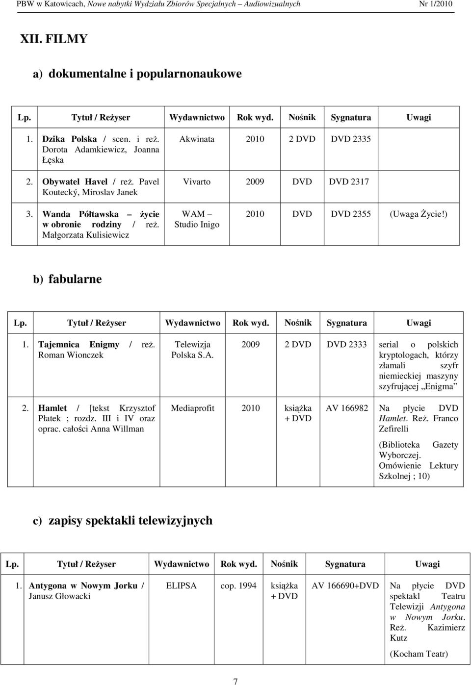 Małgorzata Kulisiewicz WAM Studio Inigo 2010 DVD DVD 2355 (Uwaga Życie!) b) fabularne 1. Tajemnica Enigmy / reż. Roman Wionczek Telewizja Polska S.A. 2009 2 DVD DVD 2333 serial o polskich kryptologach, którzy złamali szyfr niemieckiej maszyny szyfrującej Enigma 2.