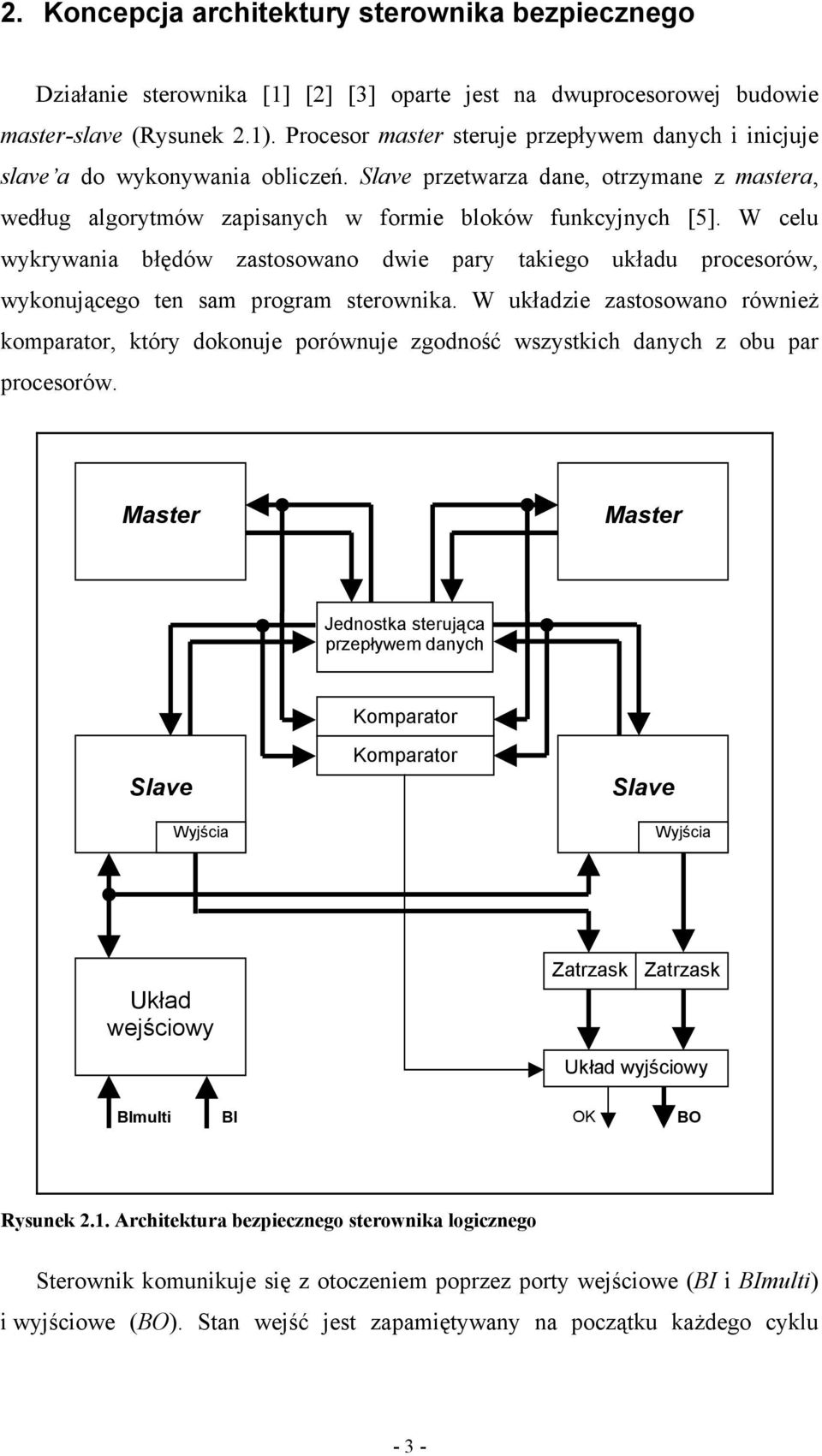 W celu wykrywania błędów zastosowano dwie pary takiego układu procesorów, wykonującego ten sam program sterownika.