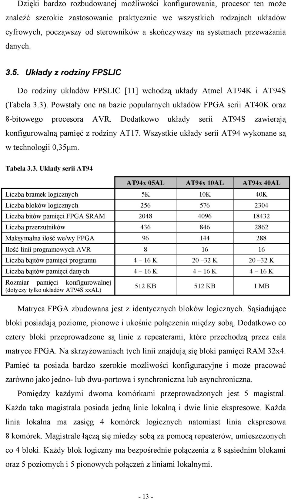 Powstały one na bazie popularnych układów FPGA serii AT40K oraz 8-bitowego procesora AVR. Dodatkowo układy serii AT94S zawierają konfigurowalną pamięć z rodziny AT17.