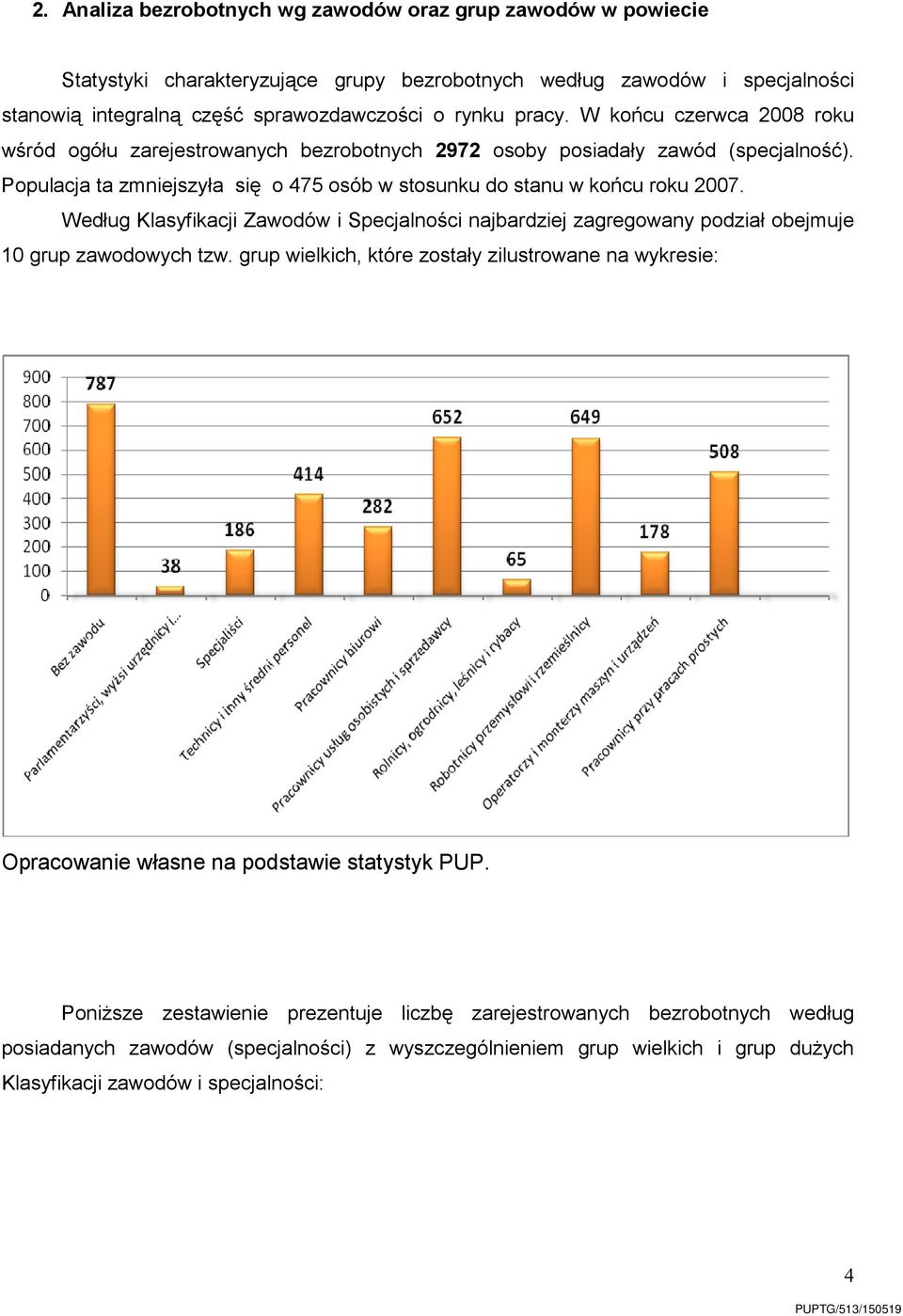 Według Klasyfikacji Zawodów i Specjalności najbardziej zagregowany podział obejmuje 10 grup zawodowych tzw.
