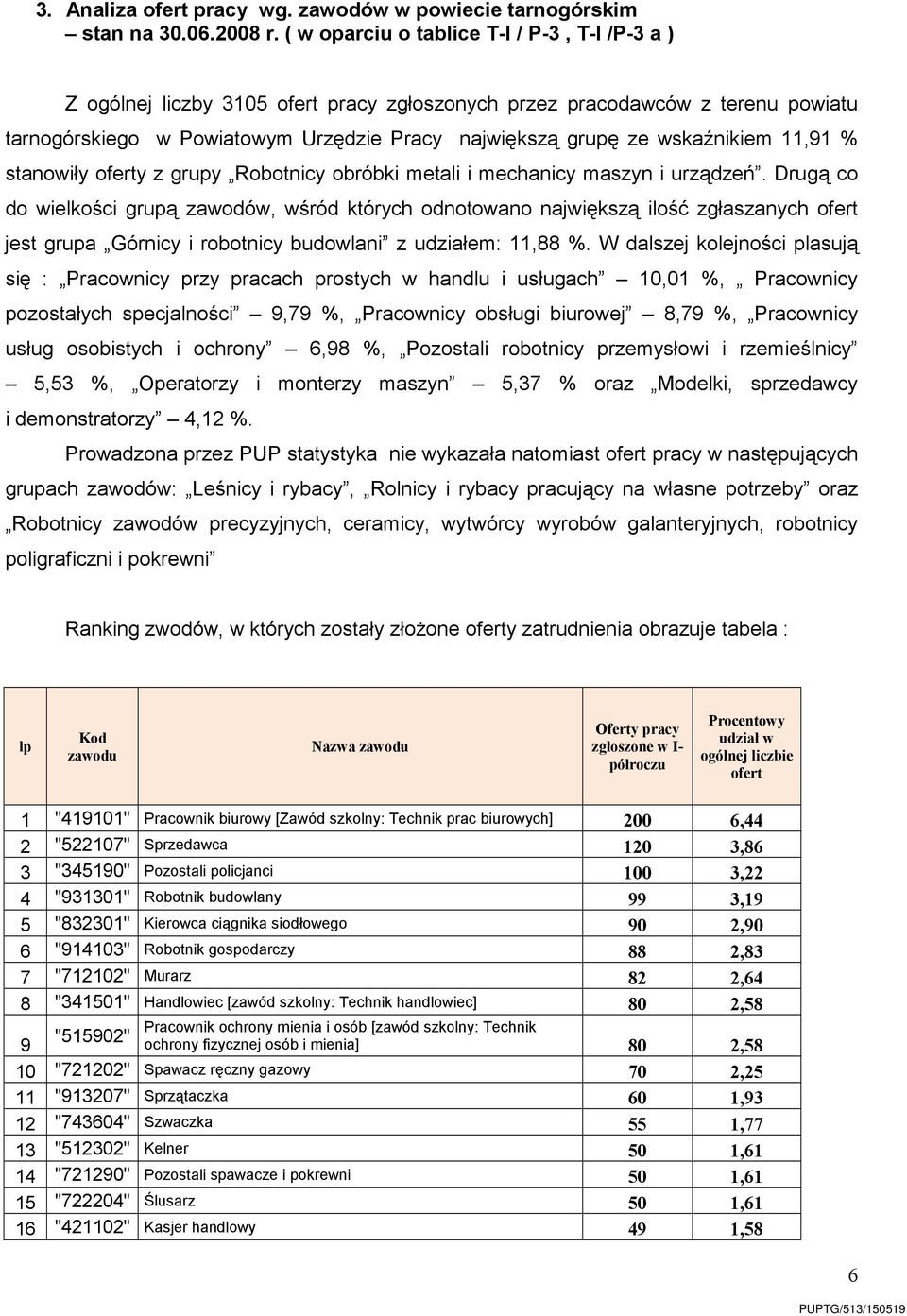wskaźnikiem 11,91 % stanowiły oferty z grupy Robotnicy obróbki metali i mechanicy maszyn i urządzeń.
