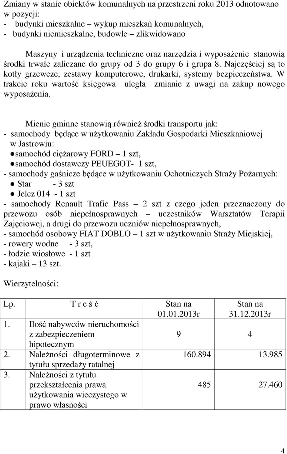 W trakcie roku wartość księgowa uległa zmianie z uwagi na zakup nowego wyposaŝenia.