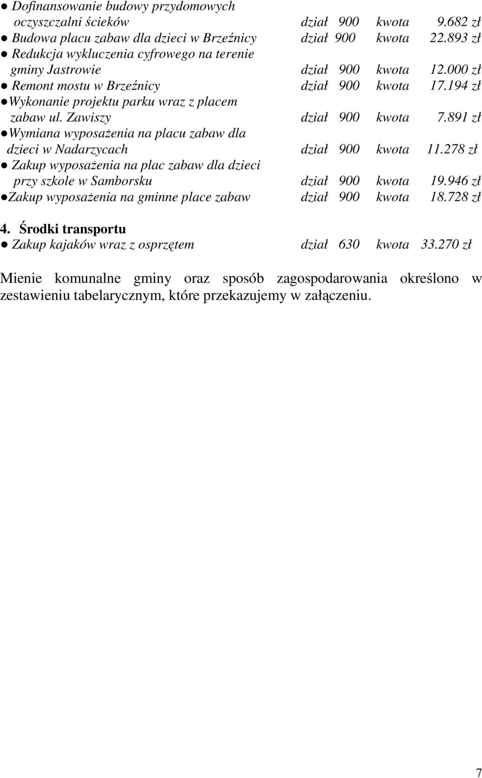 Zawiszy dział 900 kwota 7.891 zł Wymiana wyposaŝenia na placu zabaw dla dzieci w Nadarzycach dział 900 kwota 11.