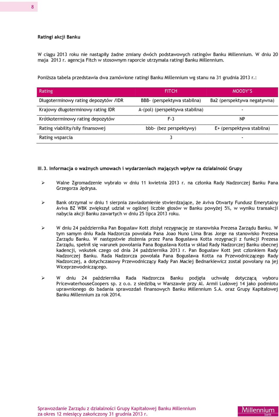 : Rating FITCH MOODY S Długoterminowy rating depozytów /IDR BBB- (perspektywa stabilna) Ba2 (perspektywa negatywna) Krajowy długoterminowy rating IDR A-(pol) (perspektywa stabilna) - Krótkoterminowy