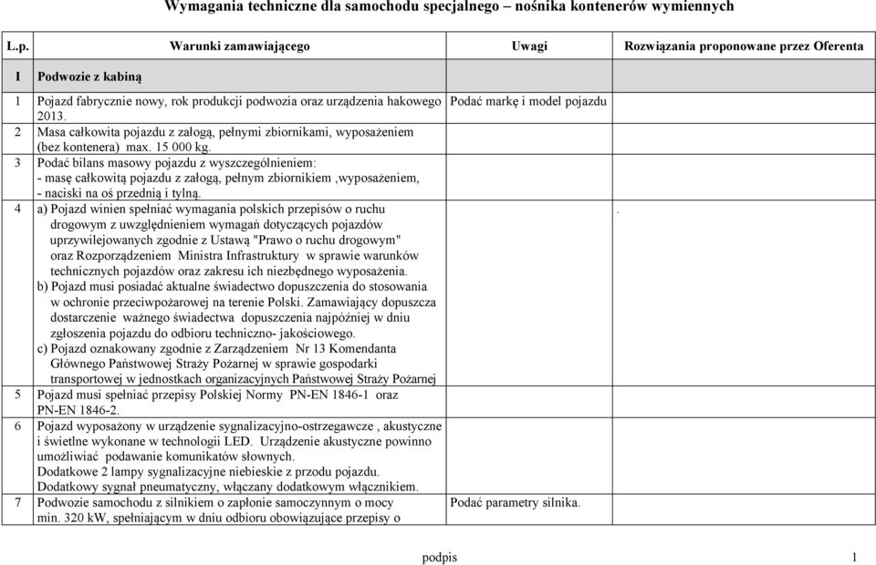 Warunki zamawiającego Uwagi Rozwiązania proponowane przez Oferenta I Podwozie z kabiną 1 Pojazd fabrycznie nowy, rok produkcji podwozia oraz urządzenia hakowego 2013.