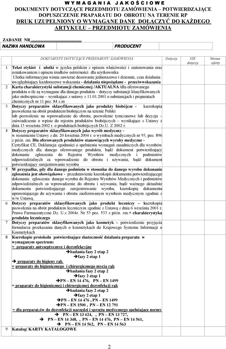 .. DOKUMENTY DOTYCZĄCE PRZEDMIOTU ZAMÓWIENIA Dotyczy NIE dotyczy 1 Tekst etykiet i ulotki w języku polskim z opisem właściwości i zastosowania oraz oznakowaniem i opisem środków ostrożności dla