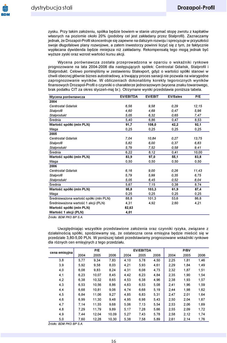 dywidenda bêdzie mniejsza ni zak³adamy. Rekompensat¹ tego mog¹ jednak byæ wy sze zyski oraz wzrost wartoœci kursu akcji.