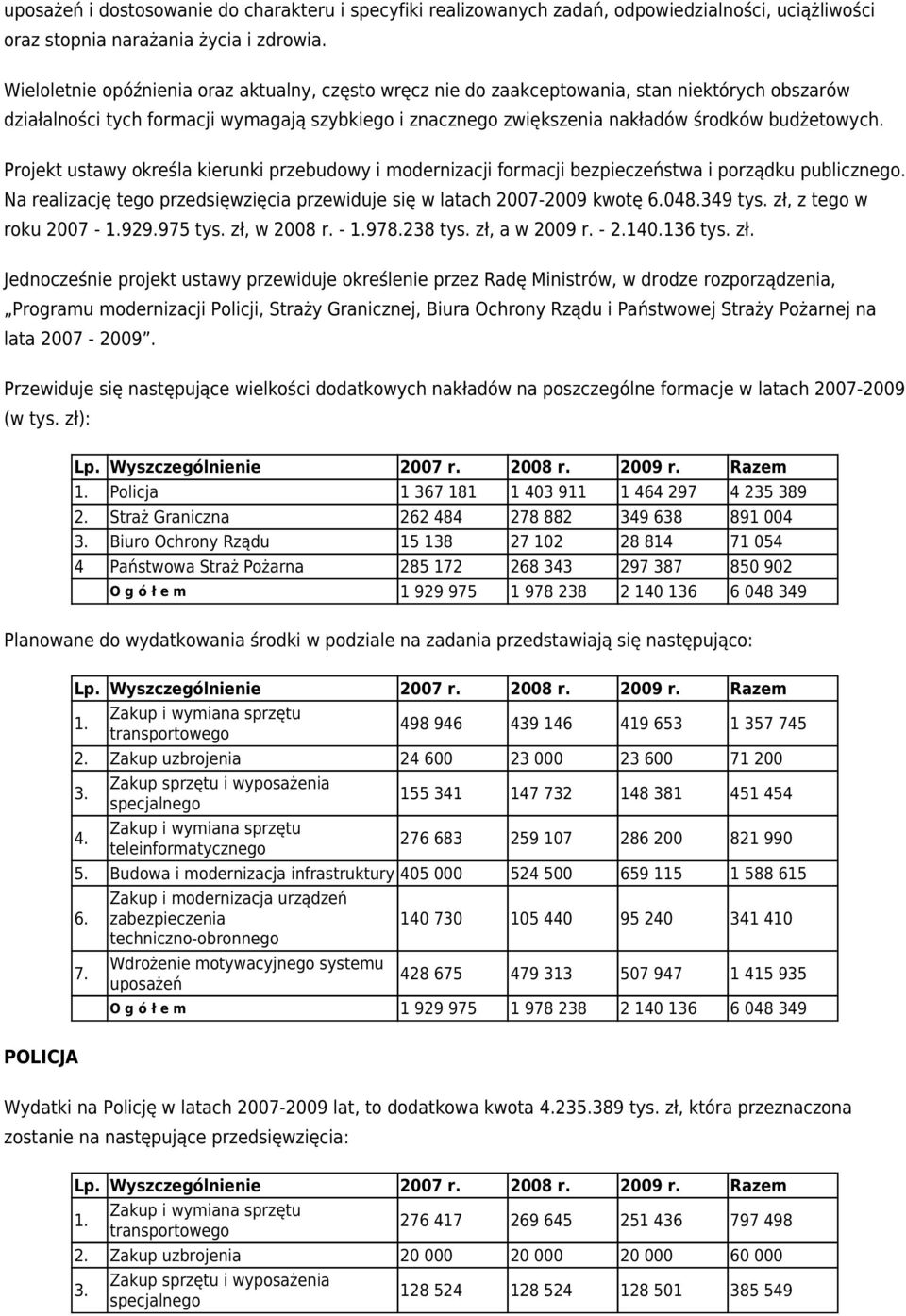 Projekt ustawy określa kierunki przebudowy i modernizacji formacji bezpieczeństwa i porządku publicznego. Na realizację tego przedsięwzięcia przewiduje się w latach 2007-2009 kwotę 6.048.349 tys.