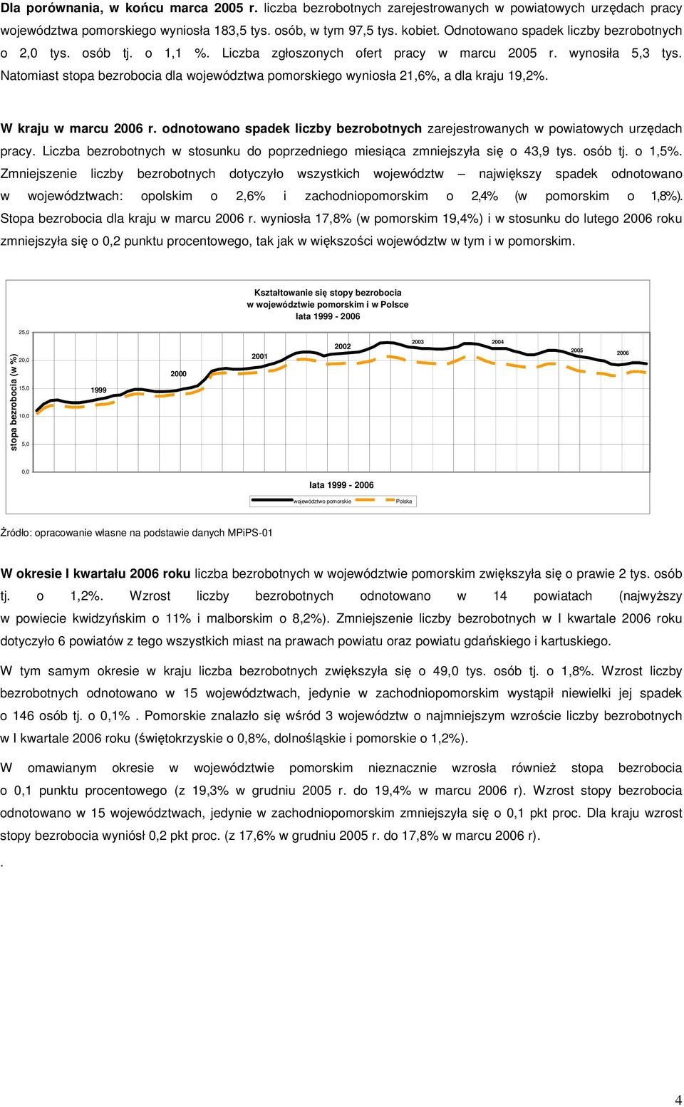 Natomiast stopa bezrobocia dla województwa pomorskiego wyniosła 21,6%, a dla kraju 19,2%. W kraju w marcu 2006 r. odnotowano spadek liczby bezrobotnych zarejestrowanych w powiatowych urzdach pracy.