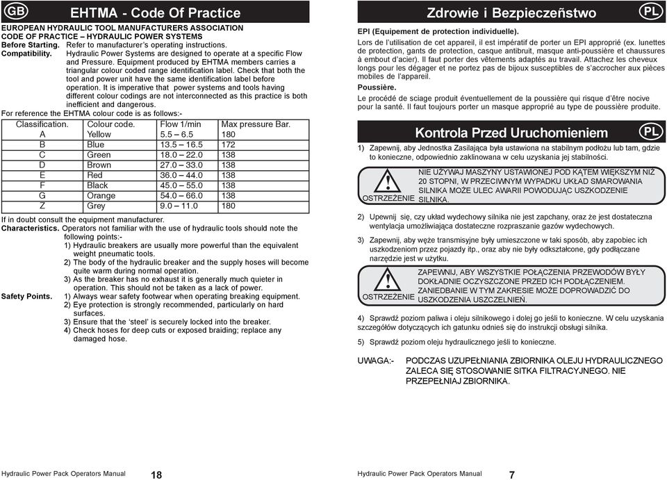 Check that both the tool and power unit have the same identification label before operation.