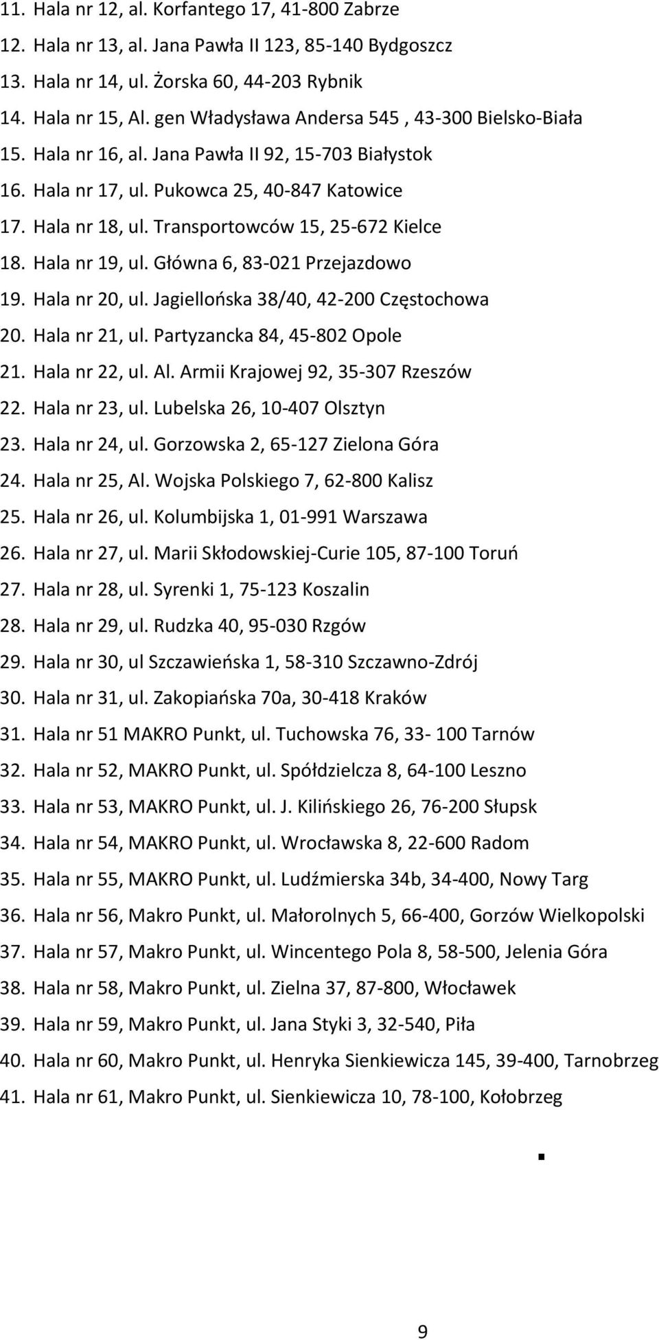 Transportowców 15, 25-672 Kielce 18. Hala nr 19, ul. Główna 6, 83-021 Przejazdowo 19. Hala nr 20, ul. Jagiellońska 38/40, 42-200 Częstochowa 20. Hala nr 21, ul. Partyzancka 84, 45-802 Opole 21.