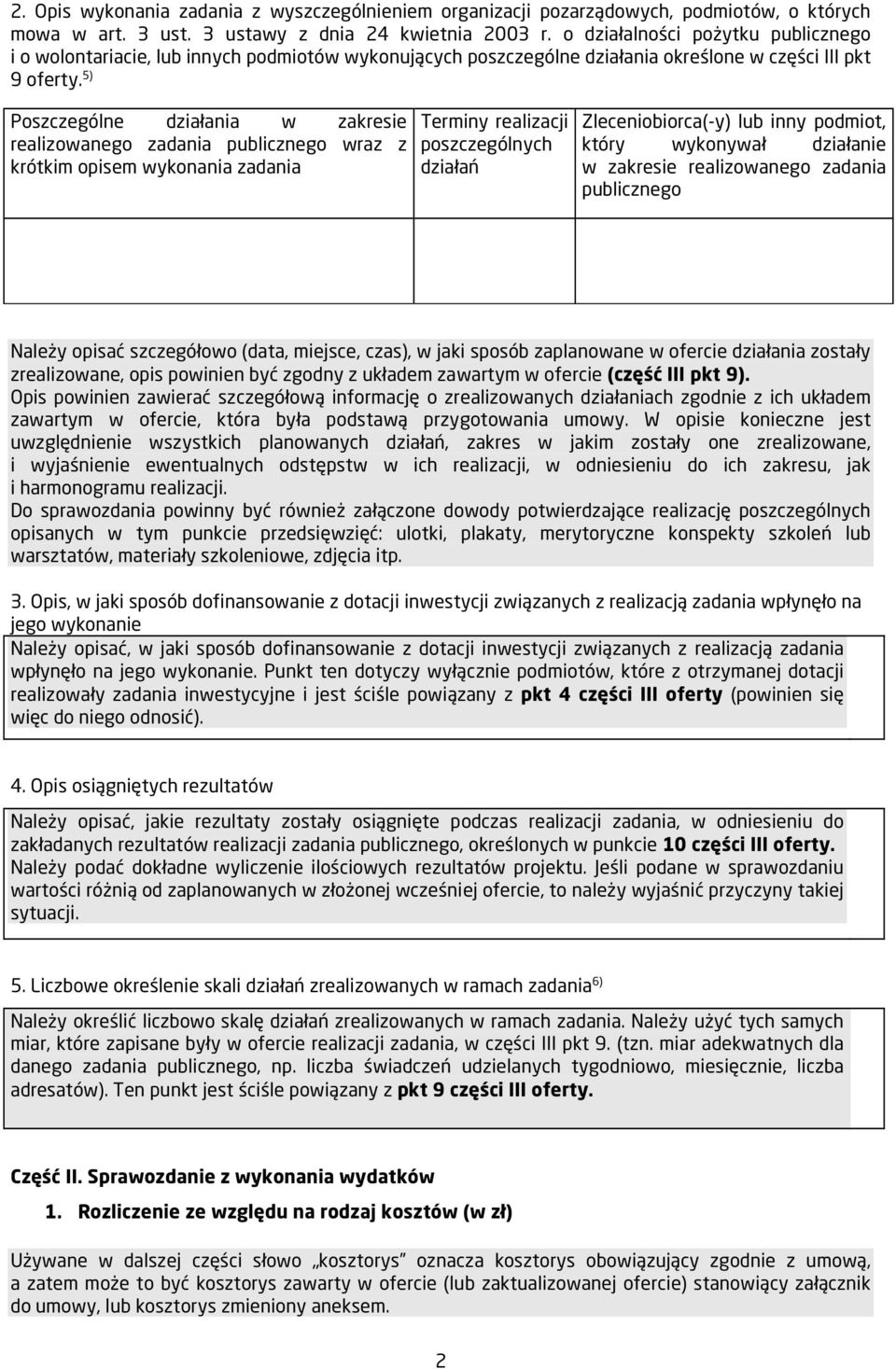 5) Poszczególne działania w zakresie realizowanego publicznego wraz z krótkim opisem wykonania Terminy realizacji poszczególnych działań Zleceniobiorca(-y) lub inny podmiot, który wykonywał działanie