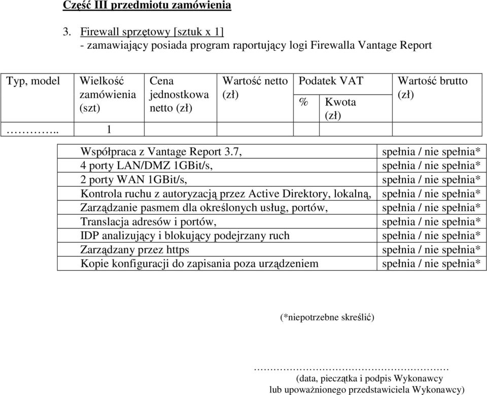 . 1 netto % Kwota Współpraca z Vantage Report 3.