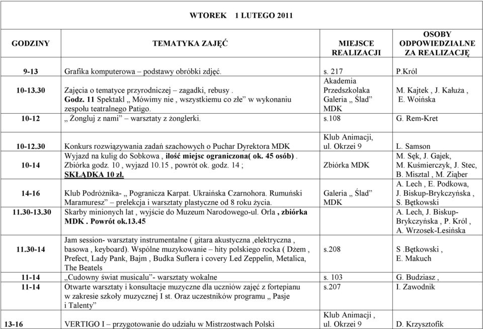 30 Konkurs rozwiązywania zadań szachowych o Puchar Dyrektora Wyjazd na kulig do Sobkowa, ilość miejsc ograniczona( ok. 45 osób). 10-14 Zbiórka godz. 10, wyjazd 10.15, powrót ok. godz. 14 ; SKŁĄDKA 10 zł.