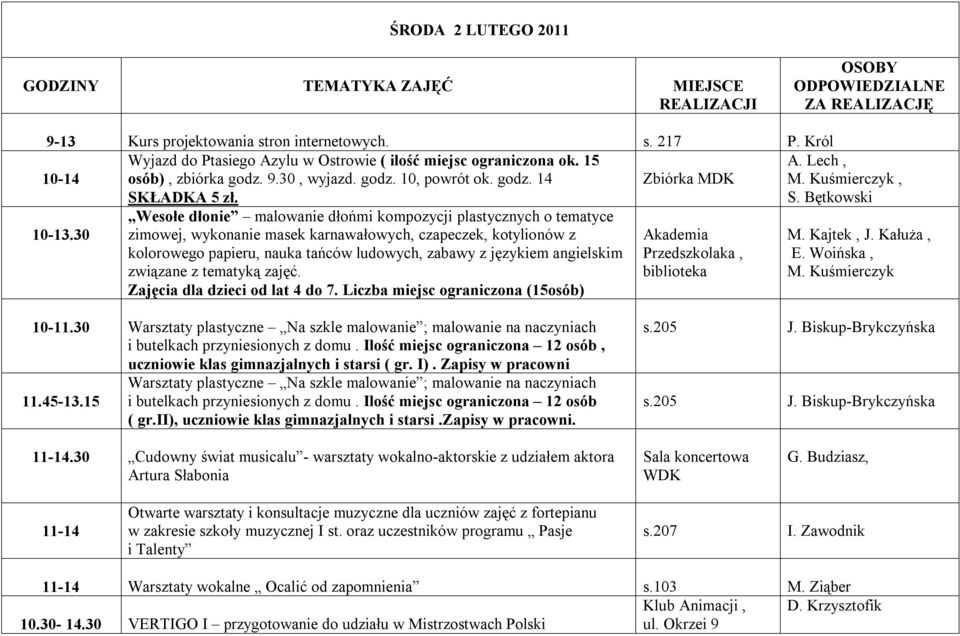 30 Wesołe dłonie malowanie dłońmi kompozycji plastycznych o tematyce zimowej, wykonanie masek karnawałowych, czapeczek, kotylionów z kolorowego papieru, nauka tańców ludowych, zabawy z językiem