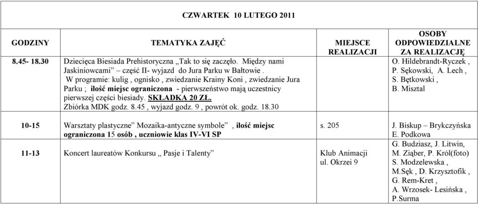 45, wyjazd godz. 9, powrót ok. godz. 18.30 O. Hildebrandt-Ryczek, P. Sękowski, A. Lech, S. Bętkowski, B.