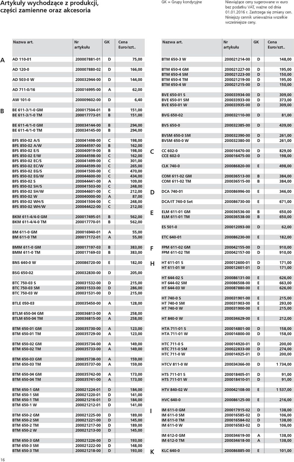 . A B AD 110-01 200007881-01 D 75,00 AD 120-0 200007880-02 D 166,00 AD 503-0 W 200032944-00 D 144,00 AD 711-0/16 200016995-00 A 62,00 AW 101-0 200009602-00 D 6,40 BE 611-3/1-0 GM 200017504-01 B