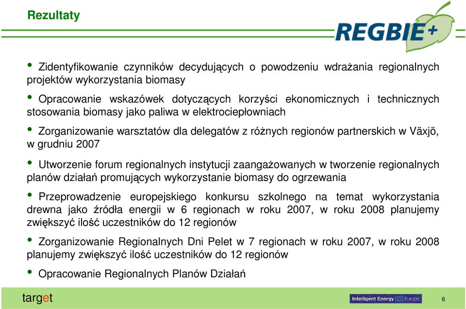 zaangażowanych w tworzenie regionalnych planów działań promujących wykorzystanie biomasy do ogrzewania Przeprowadzenie europejskiego konkursu szkolnego na temat wykorzystania drewna jako źródła