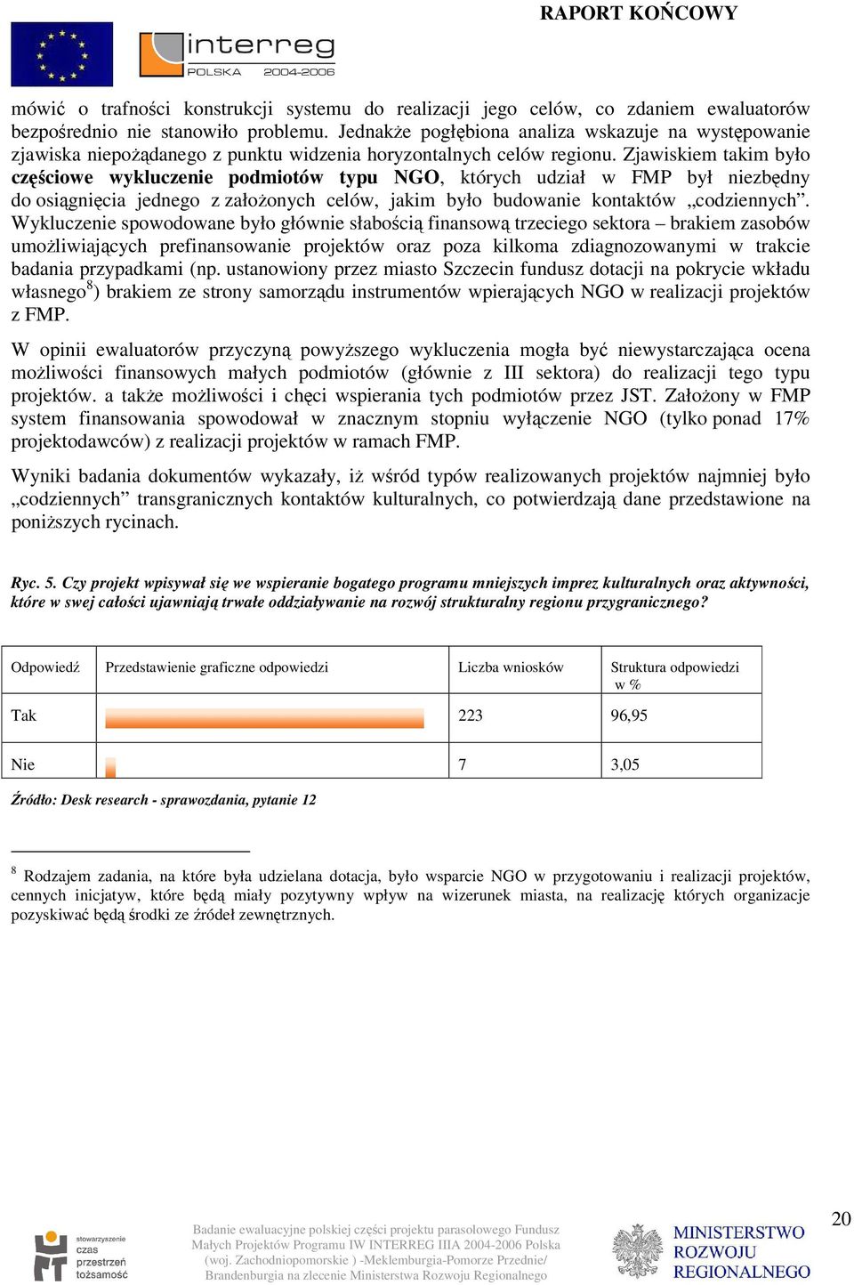 Zjawiskiem takim było częściowe wykluczenie podmiotów typu NGO, których udział w FMP był niezbędny do osiągnięcia jednego z założonych celów, jakim było budowanie kontaktów codziennych.