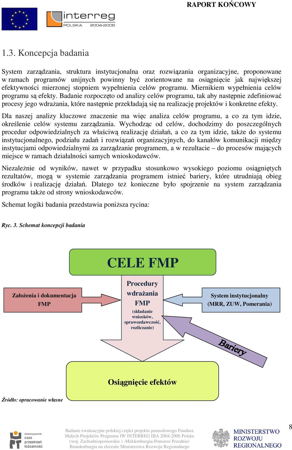 Badanie rozpoczęto od analizy celów programu, tak aby następnie zdefiniować procesy jego wdrażania, które następnie przekładają się na realizację projektów i konkretne efekty.